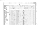 Seite 