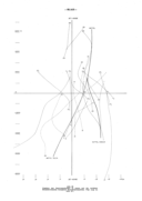 Seite 