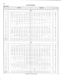 Seite 