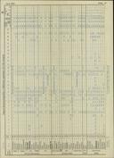 Seite 