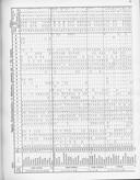 Seite 