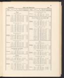 Seite 