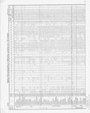 Seite 
