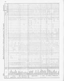 Seite 