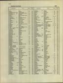 Seite 