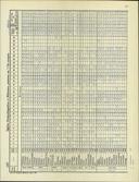 Seite 