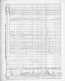 Seite 
