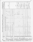 Seite 