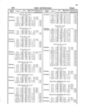 Seite 