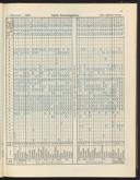 Seite 