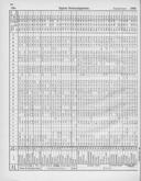 Seite 