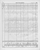 Seite 
