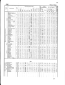 Seite 