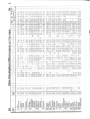 Seite 