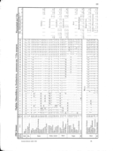Seite 