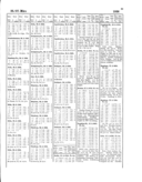 Seite 