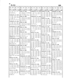 Seite 