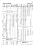 Seite 