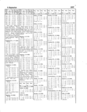 Seite 