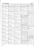 Seite 
