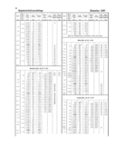 Seite 