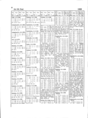 Seite 