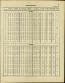 Seite 