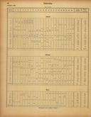 Seite 