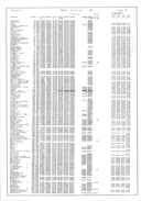 Seite 