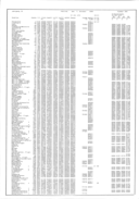 Seite 