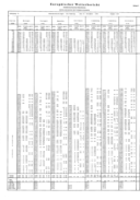 Seite 