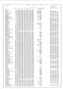 Seite 