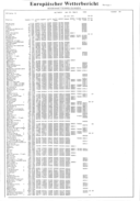 Seite 