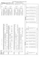 Seite 