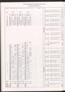 Seite 