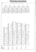 Seite 
