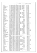 Seite 
