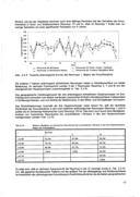 Seite 