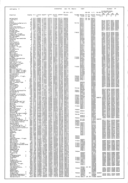 Seite 