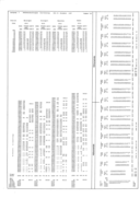 Seite 