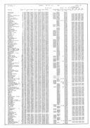 Seite 