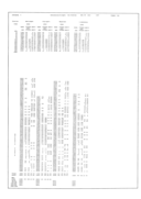 Seite 