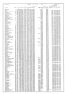 Seite 