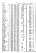 Seite 