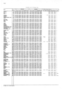 Seite 