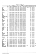 Seite 