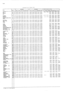 Seite 