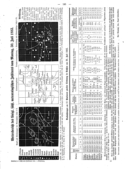 Seite 