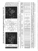 Seite 