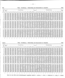 Seite 